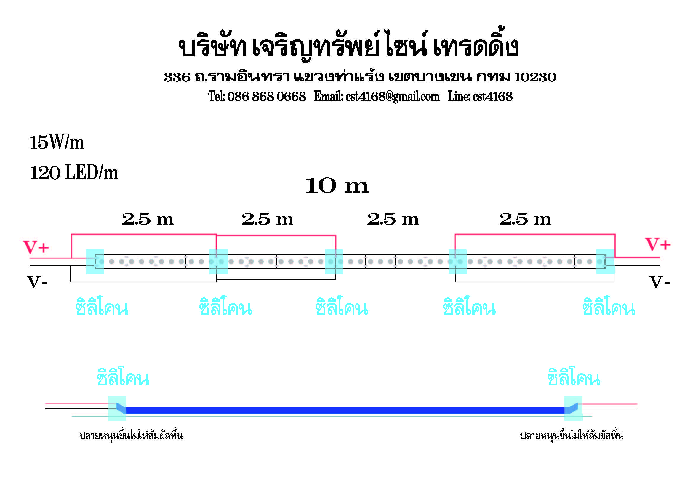 วิธีต่อสายไฟและซิลิโคนไฟริบบิ้น